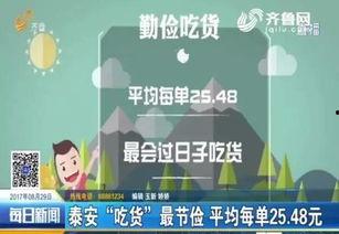 万家丽外卖爆料视频最新,揭露惊人内幕，食品安全引关注  第2张
